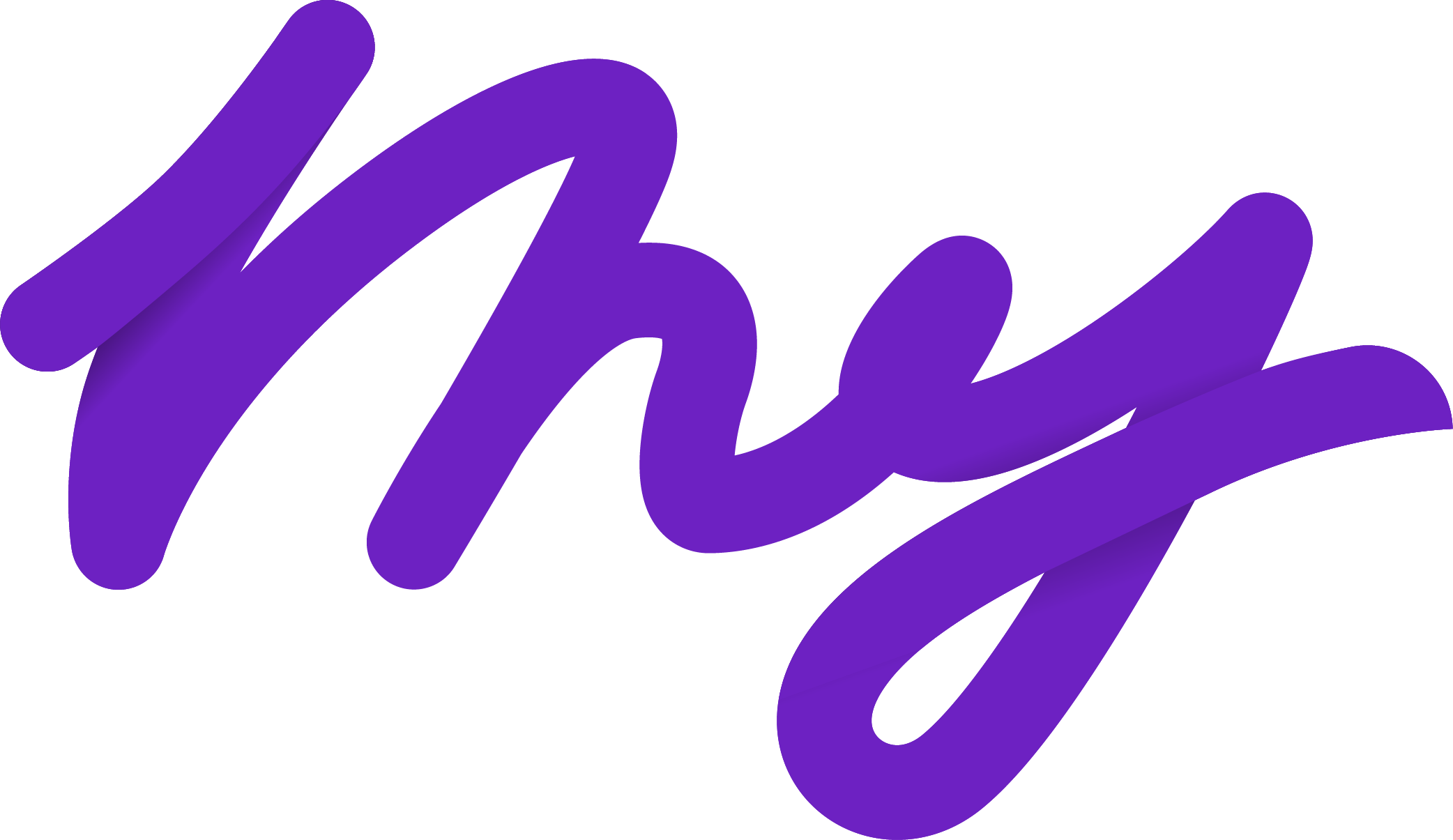 MY, politické hnutí